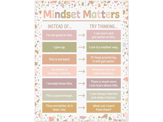 Terrazzo Tones Mindset Matters Poster - US 6309