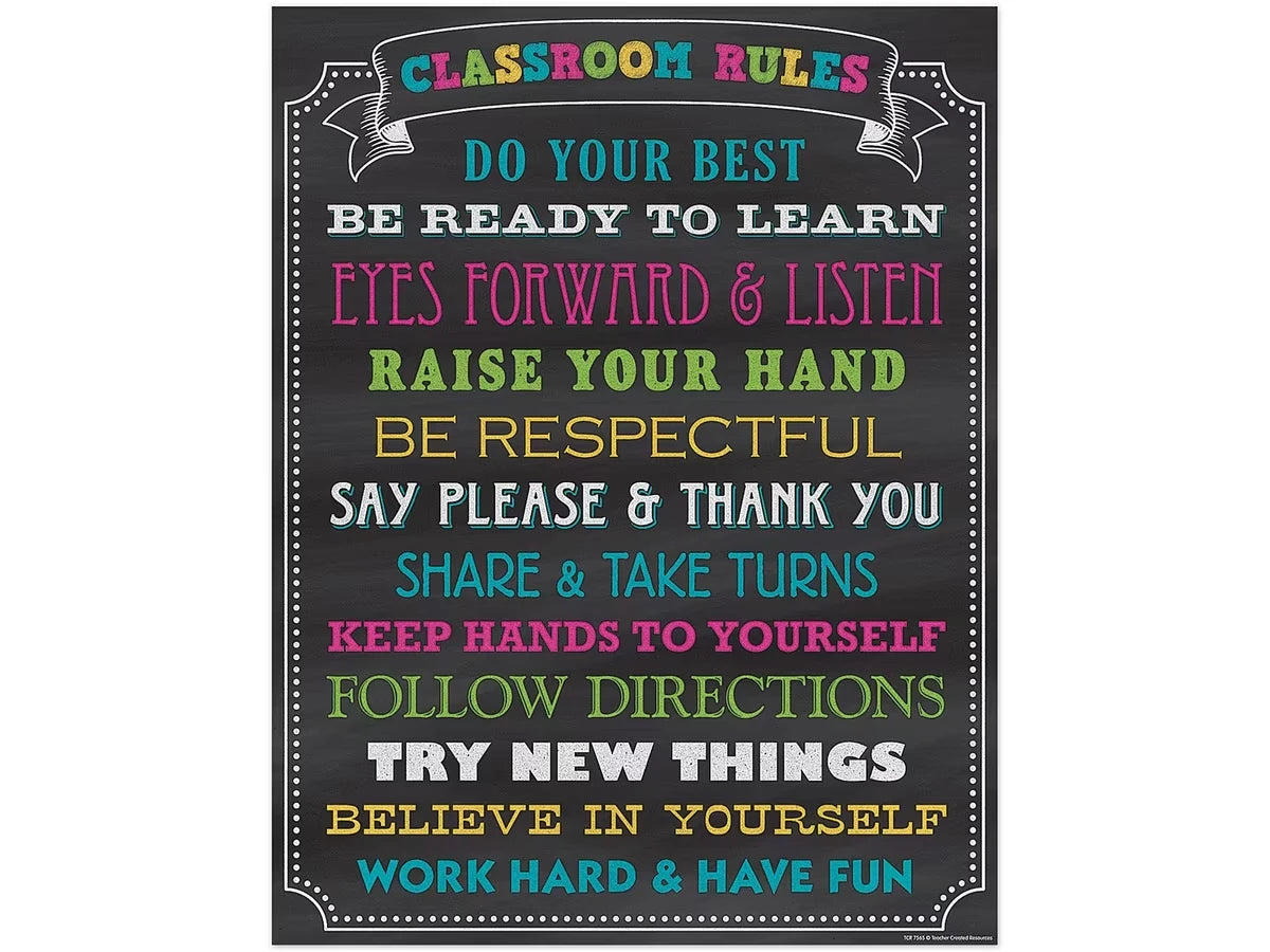 Chalkboard Brights Classroom Rules Poster - US 8837