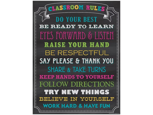 Chalkboard Brights Classroom Rules Poster - US 8837