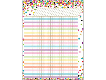 Confetti Incentive Chart - US 6657