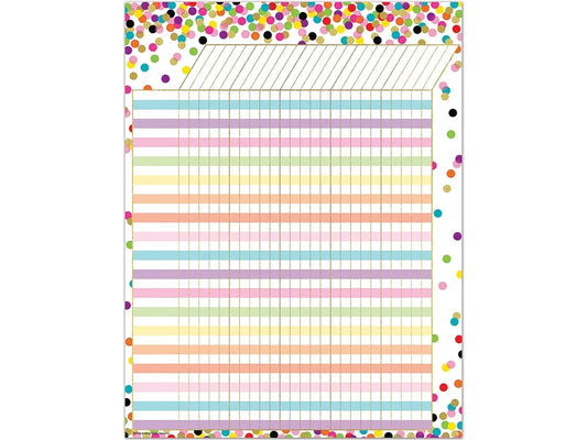 Confetti Incentive Chart - US 6657