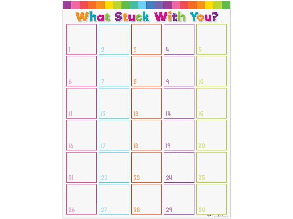 Colorful What Stuck with You Poster - US 4228