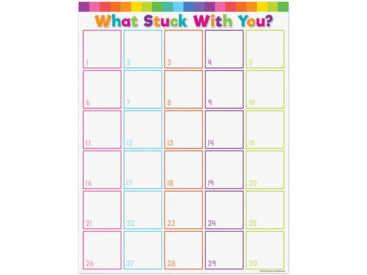 Colorful What Stuck with You Poster - US 4228