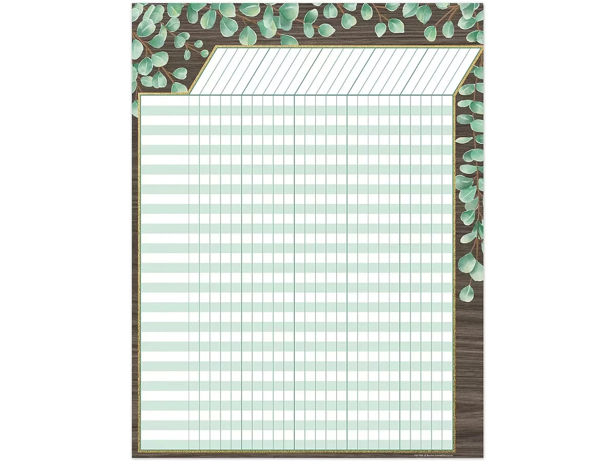 Eucalyptus Incentive Chart - US 1279