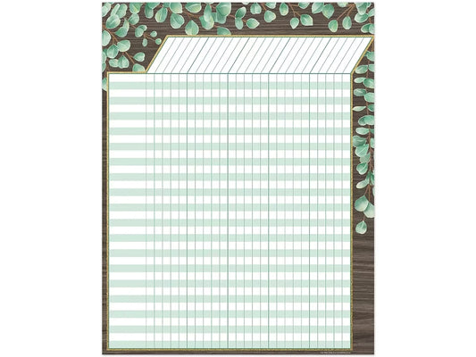 Eucalyptus Incentive Chart - US 1279