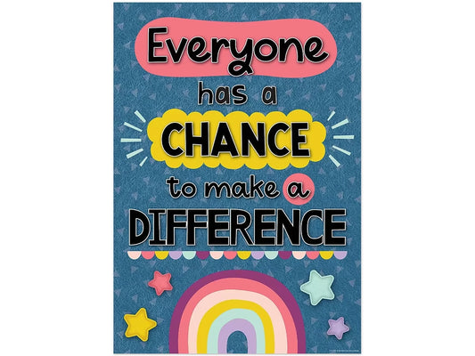 Oh Happy Day! Make a Difference Poster - US 8322