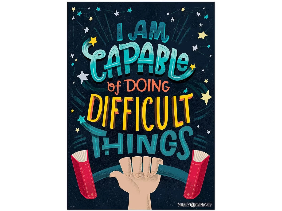 Growth Mindset I Am Capable Poster - US 2843