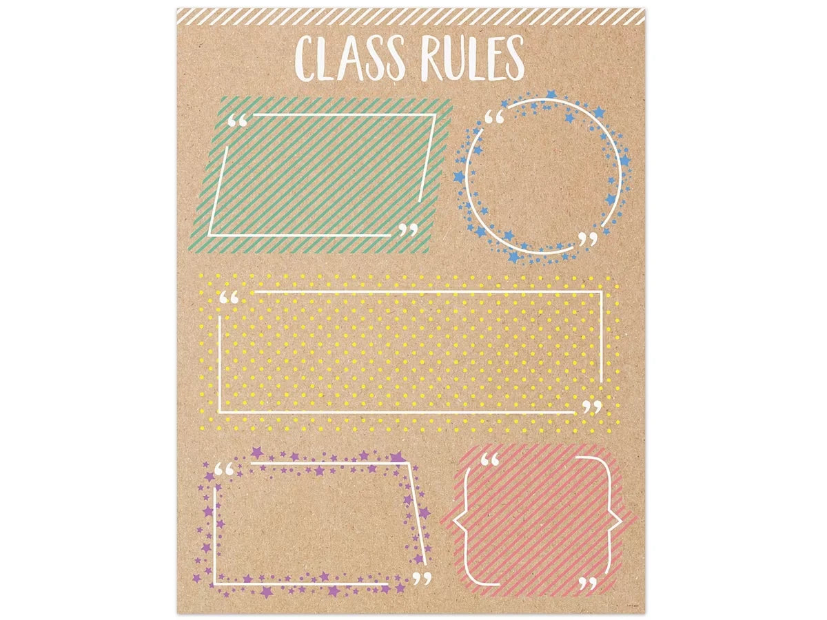 Krafty Pop! Classroom Rules Poster - US 4165
