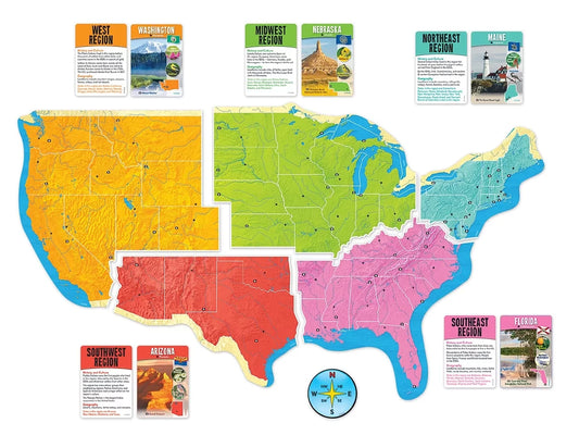 The United States Learning Set - US 7241