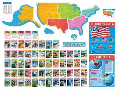 The United States Learning Set - US 7241