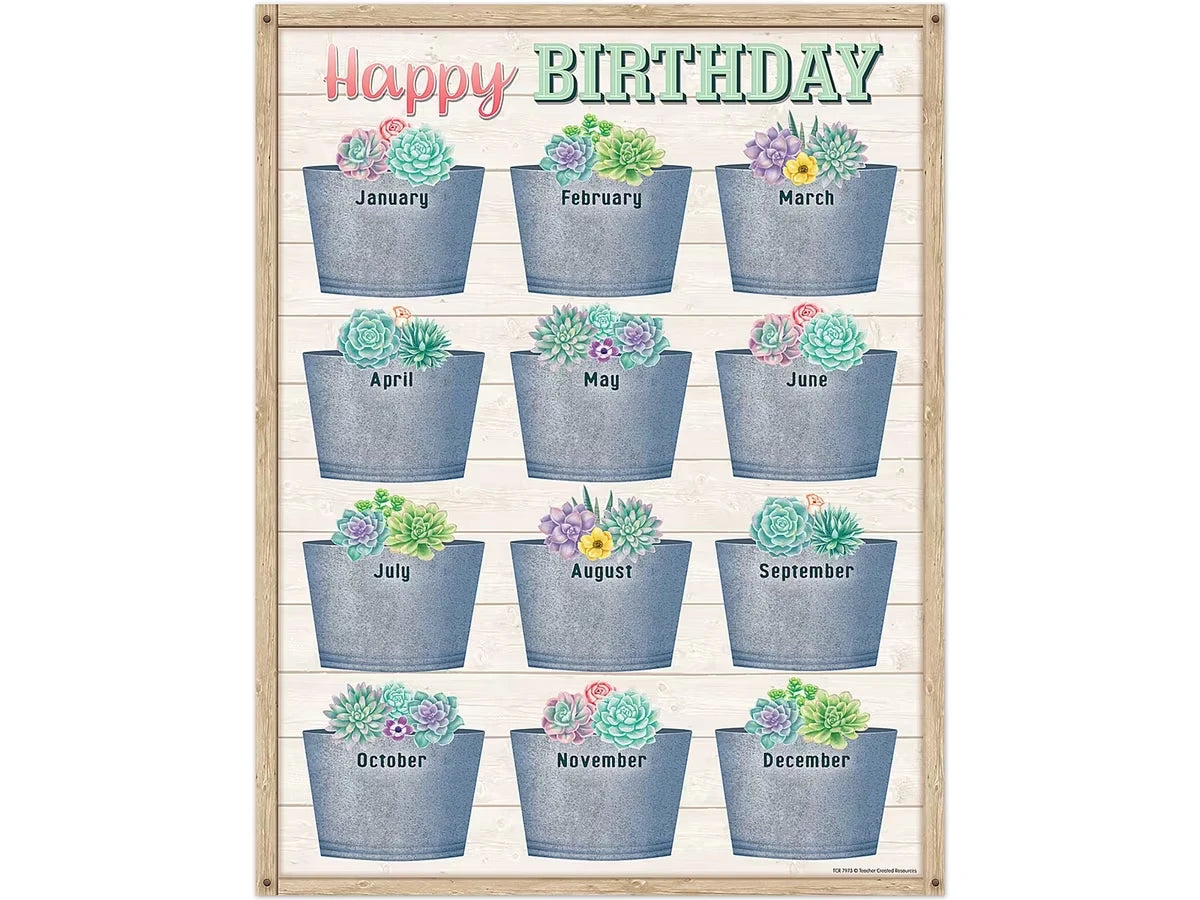 Rustic Bloom Birthday Poster - US 1442