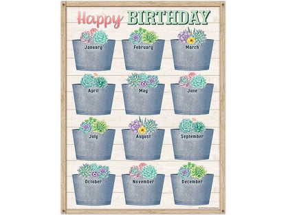 Rustic Bloom Birthday Poster - US 1442