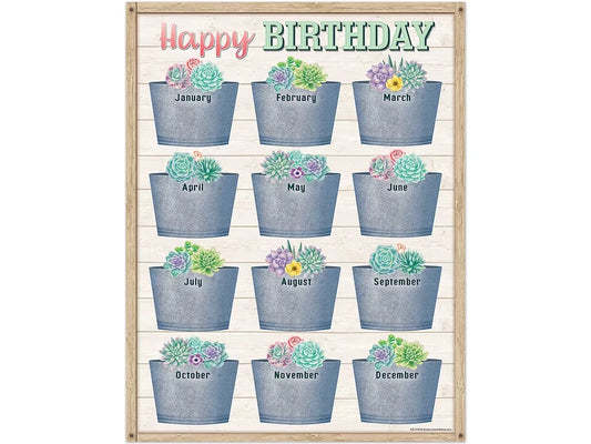 Rustic Bloom Birthday Poster - US 1442