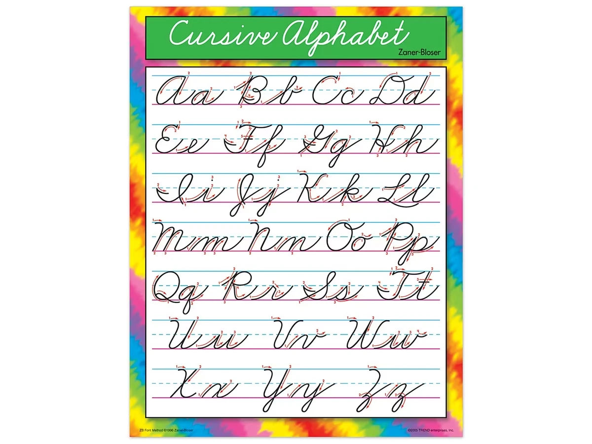 Cursive Alphabet Poster - US 3492