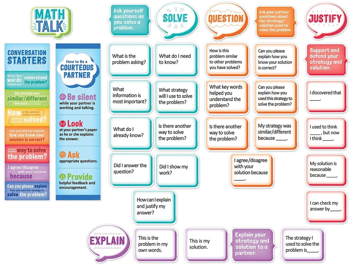 Math Talk Bulletin Board Set - US 4825