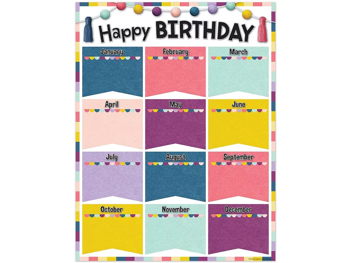 Oh Happy Day! Birthday Poster - US 2610
