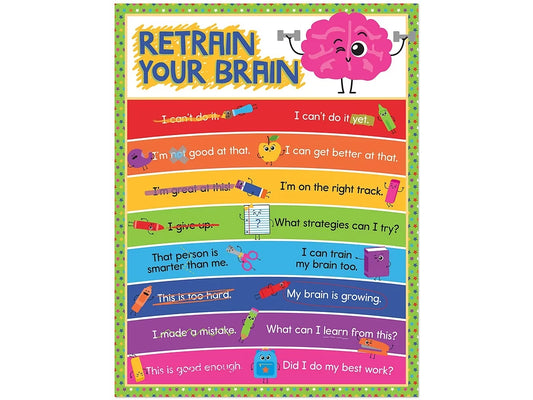 School Tools Retrain Your Brain Poster - US 8999