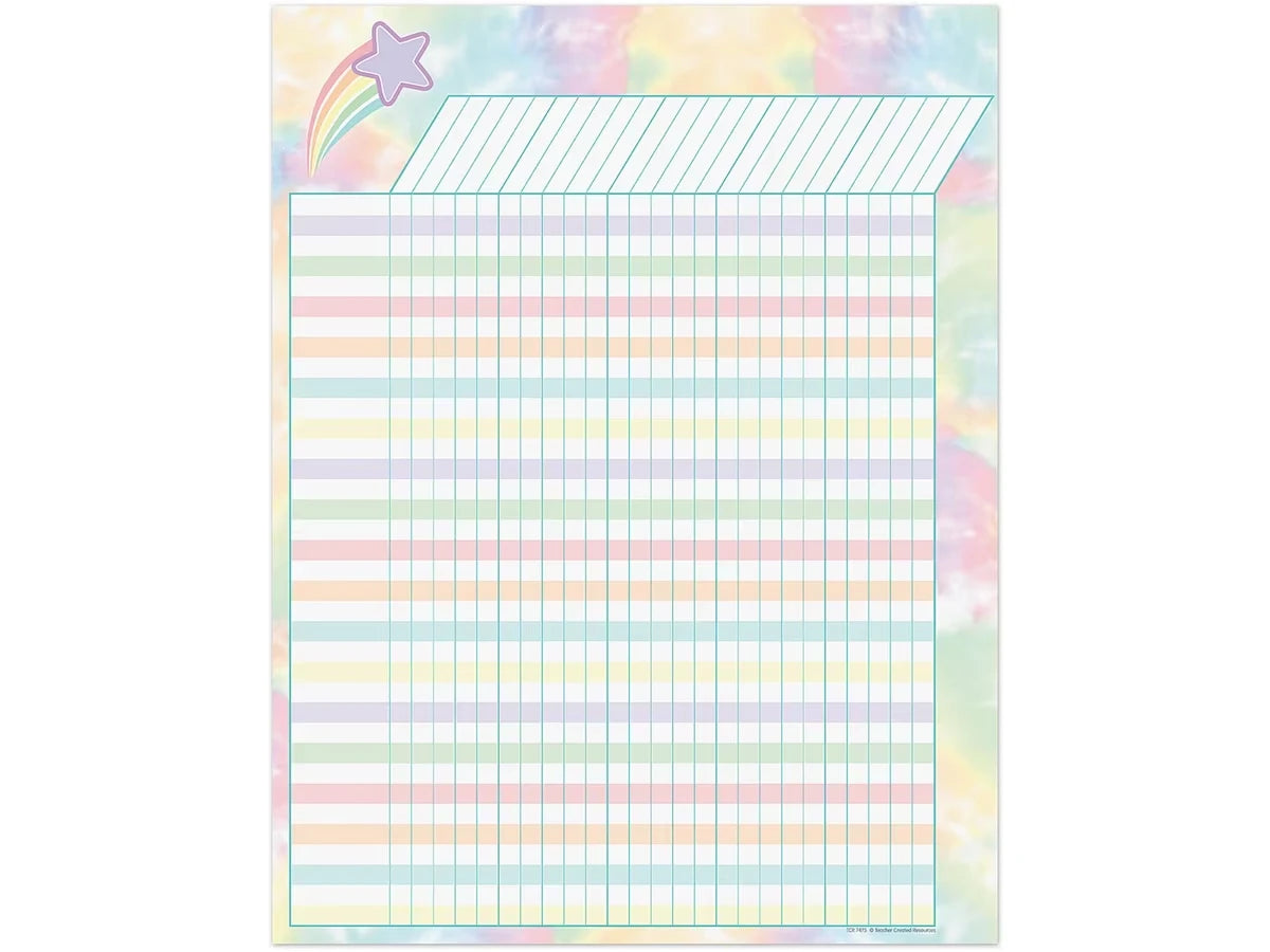 Pastel Pop Incentive Chart - US 1956