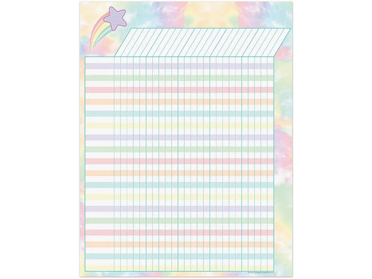 Pastel Pop Incentive Chart - US 1956