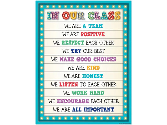 Marquee Classroom Rules Poster - US 9360
