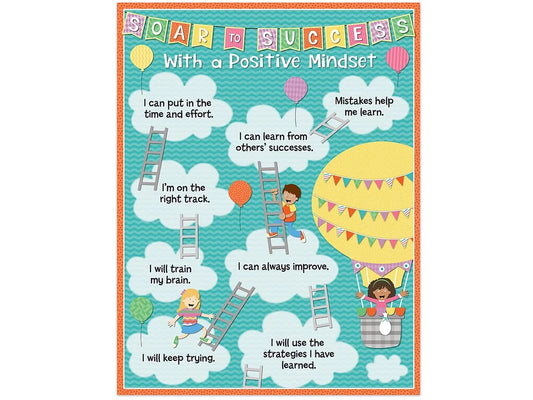 Up & Away Positive Mindset Poster - US 3348
