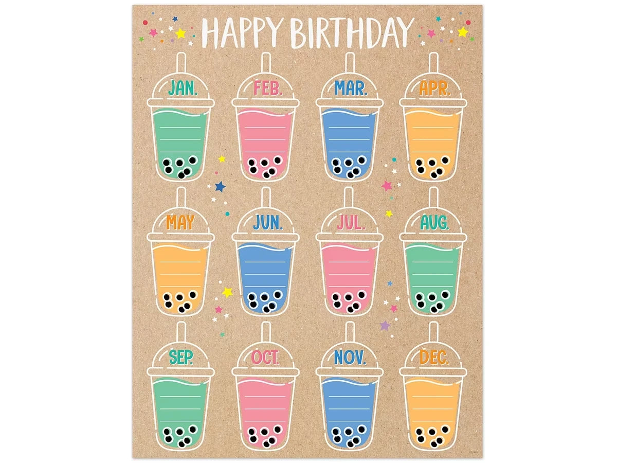 Krafty Pop! Birthday Poster - US 4995