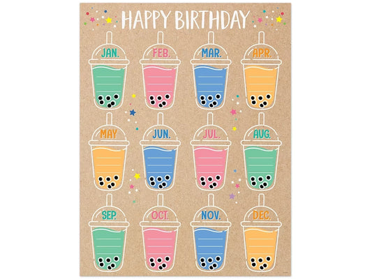 Krafty Pop! Birthday Poster - US 4995
