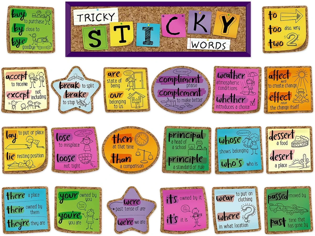 Homophones Bulletin Board Set - US 2711