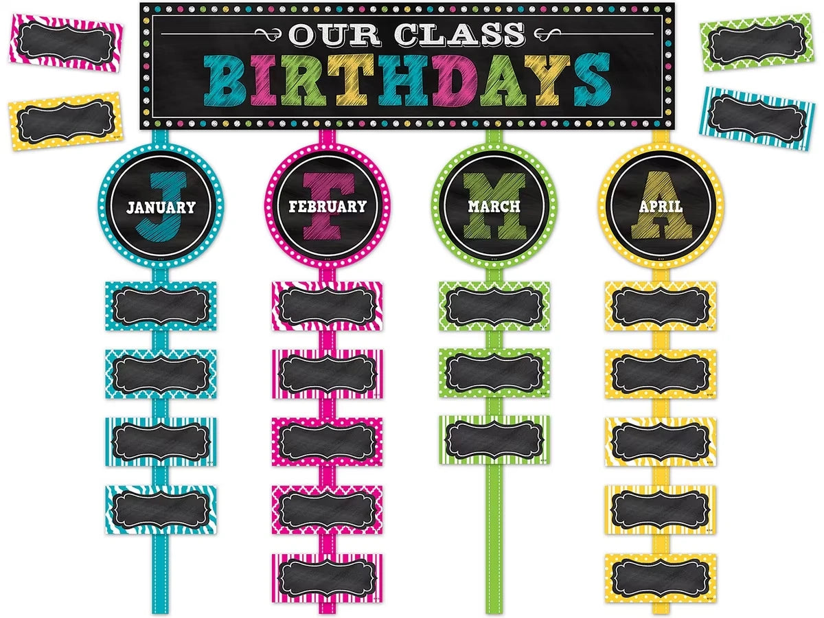 Chalkboard Brights Birthday Bulletin Board Set - US 2370