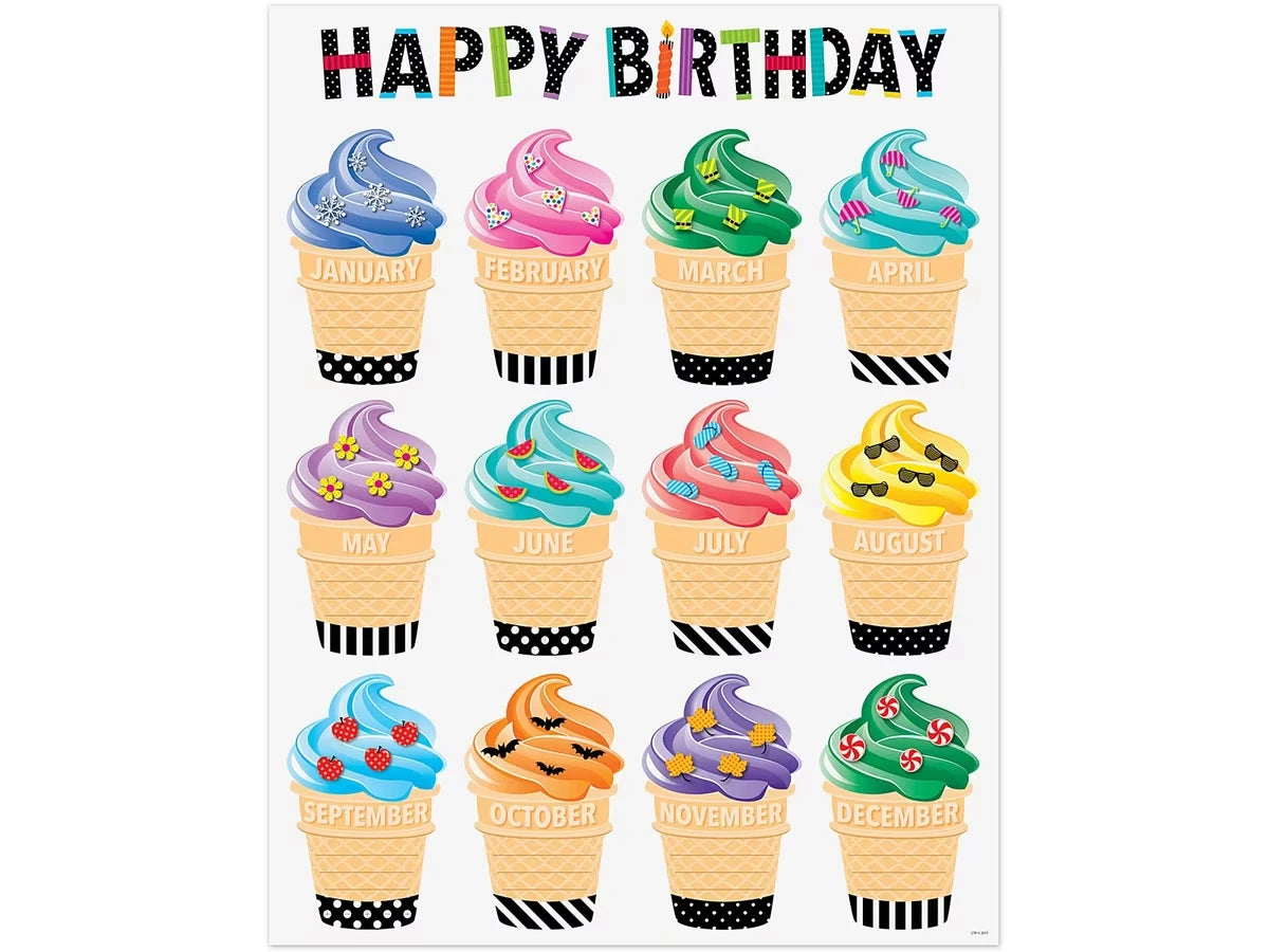 Bold & Bright Birthday Poster - US 2180