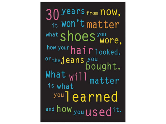 30 Years from Now… Motivational Poster - US 9326
