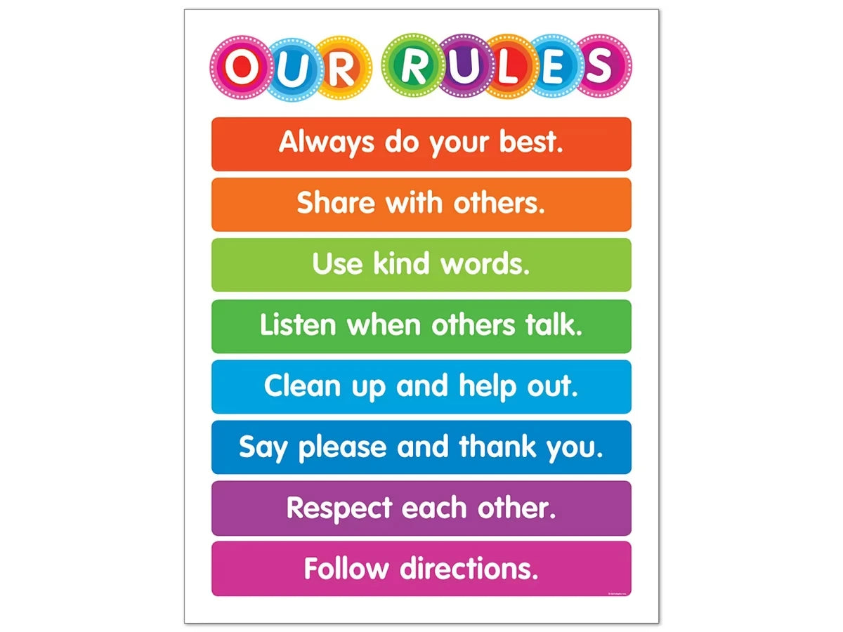 Color Your Classroom Class Rules Poster - US 1884