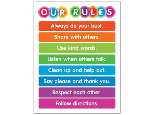 Color Your Classroom Class Rules Poster - US 1884