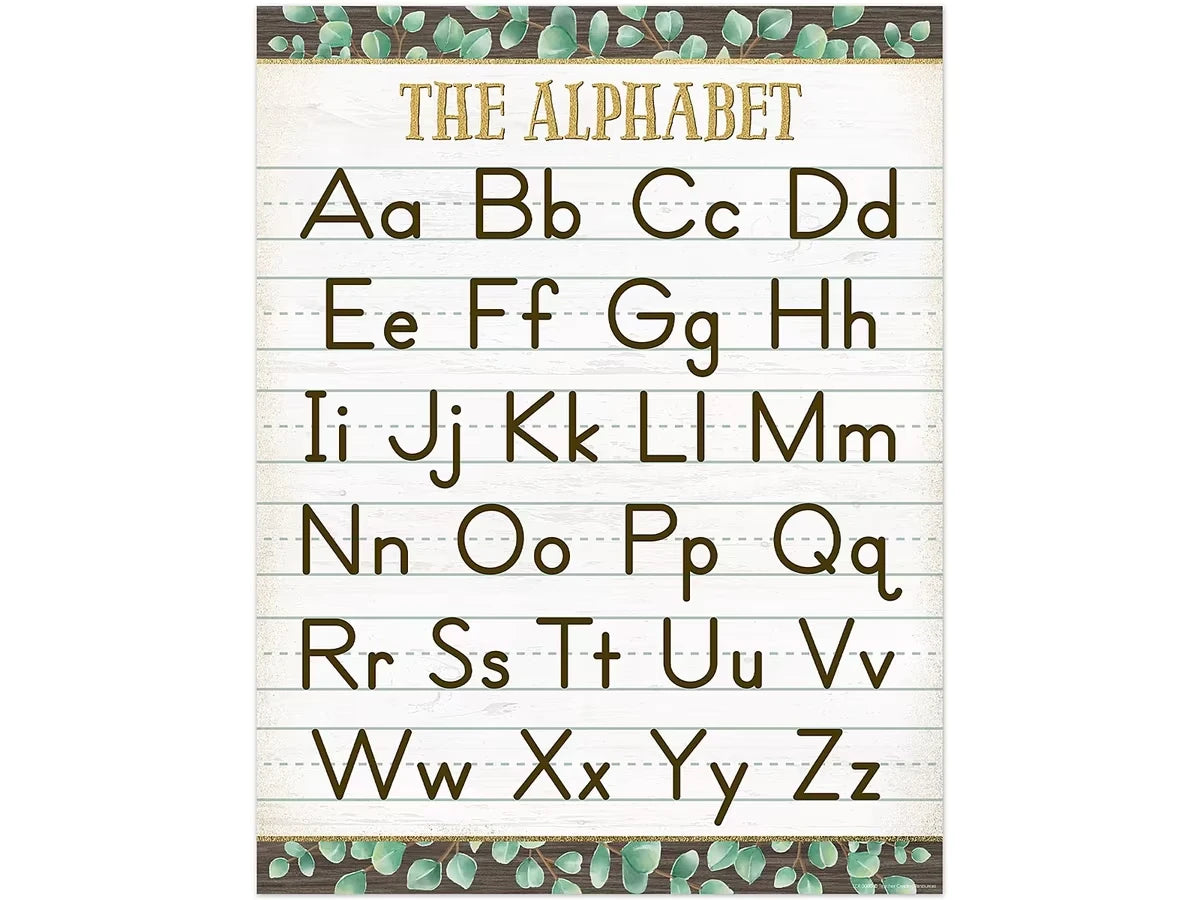 Eucalyptus Alphabet Poster - US 9889