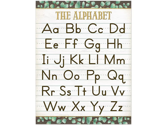 Eucalyptus Alphabet Poster - US 9889