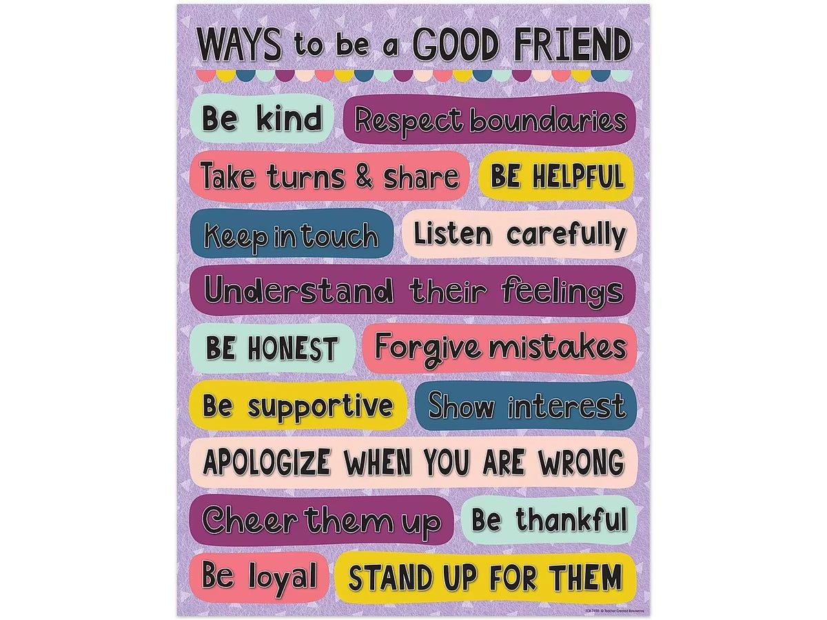 Oh Happy Day! Ways to Be a Good Friend Poster - US 9328
