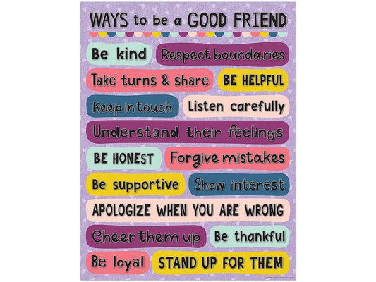 Oh Happy Day! Ways to Be a Good Friend Poster - US 9328