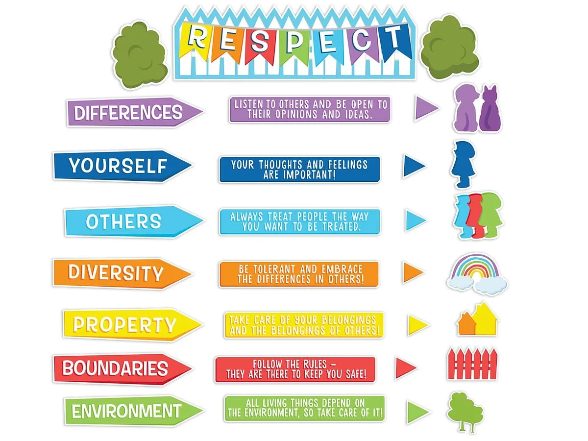 Respect Bulletin Board Set - US 9171