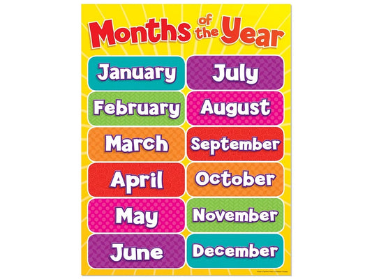 Write & Wipe Months of the Year Poster - US 5368