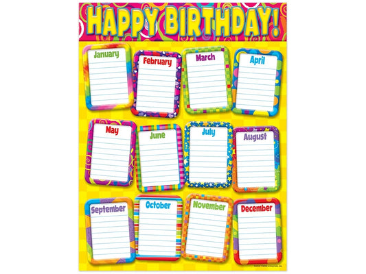 Razzle Dazzle Happy Birthday Poster - US 2533