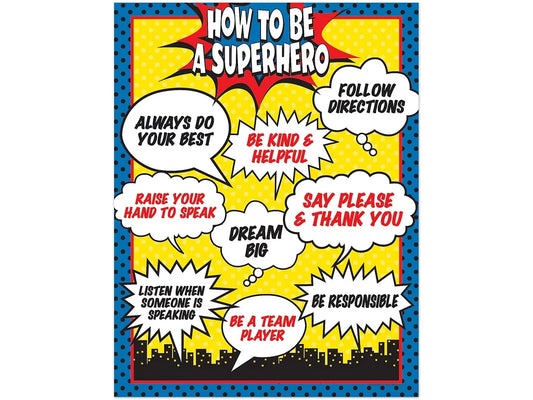 Superhero How to Be a Superhero Poster - US 3757