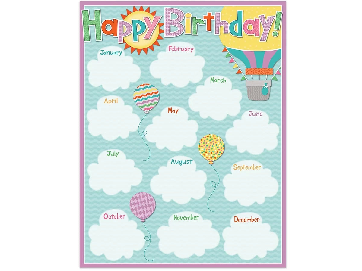 Up & Away Birthday Poster - US 2504