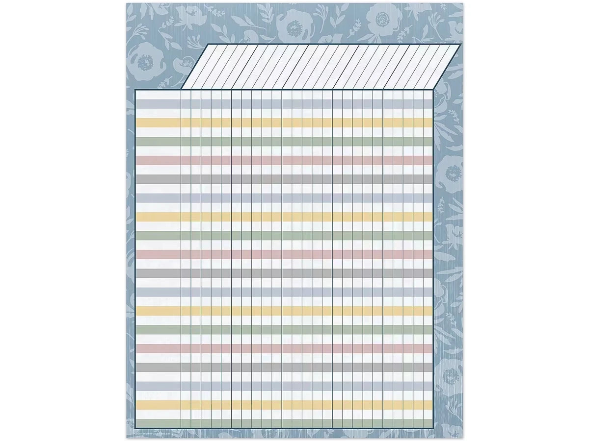 Classroom Cottage Incentive Chart - US 2274