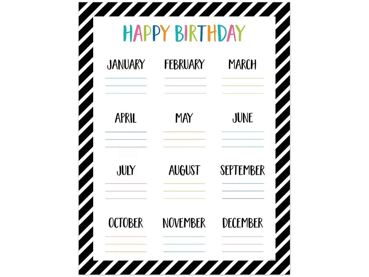 Pop of Color Birthday Poster - US 7762