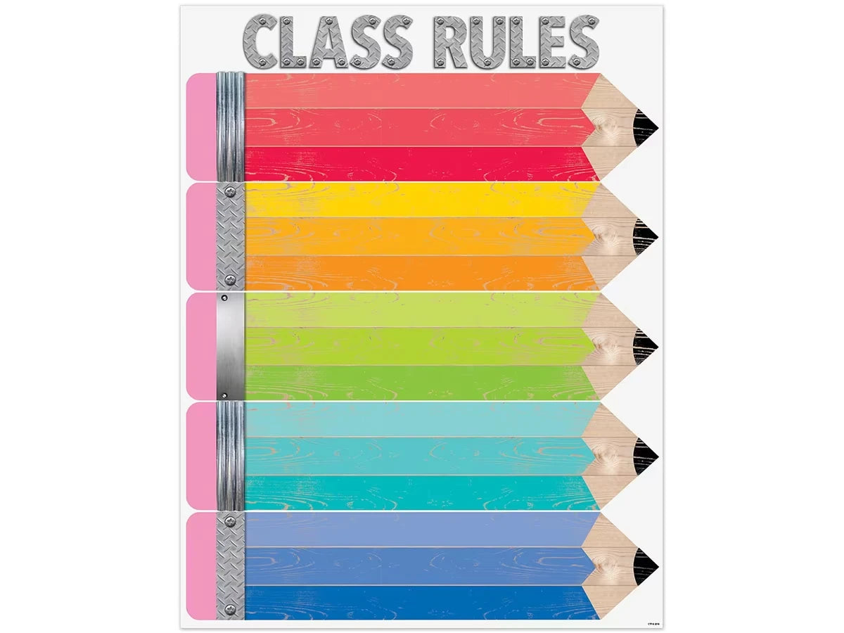 Upcycle-Style Classroom Rules Poster - US 1635