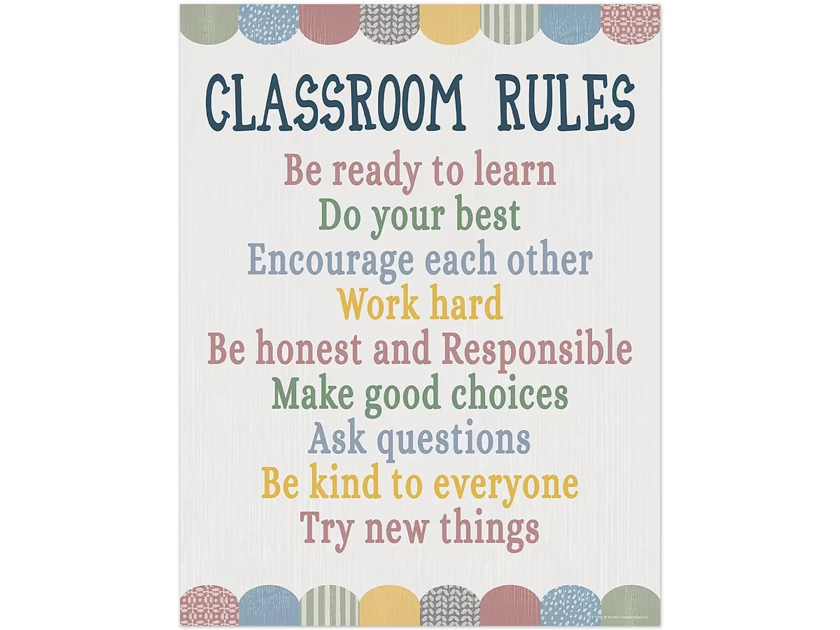Classroom Cottage Classroom Rules Poster - US 6739