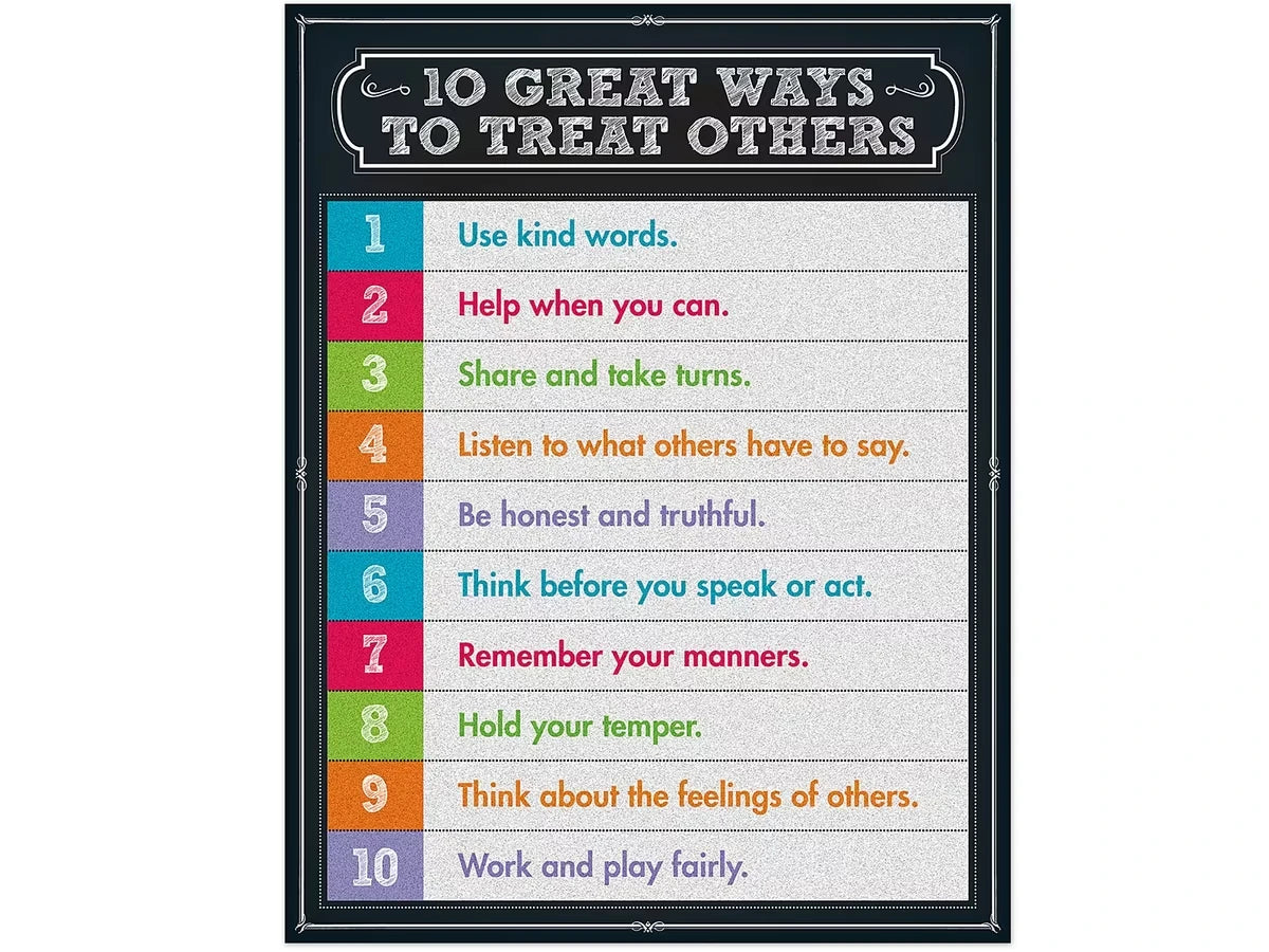 Colorful Chalkboard 10 Great Ways to Treat Others Poster - US 5189