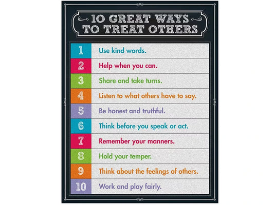 Colorful Chalkboard 10 Great Ways to Treat Others Poster - US 5189