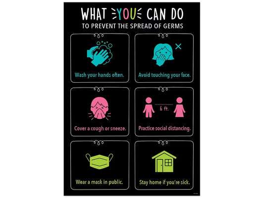 Prevent the Spread of Germs Poster - US 8903