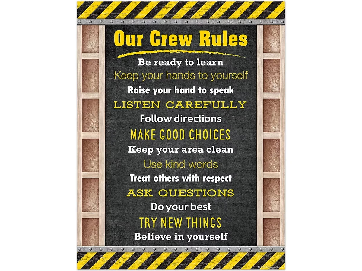 Under Construction! Classroom Rules Poster - US 6251